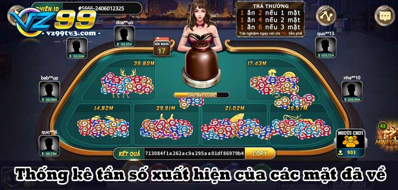Bầu Cua là game gì và cách chơi tăng khả năng chiến thắng 4 thống kê tần số xuất hiện của các mặt đã về